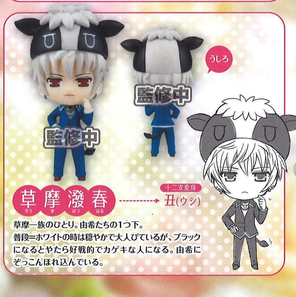 Fruits Basket